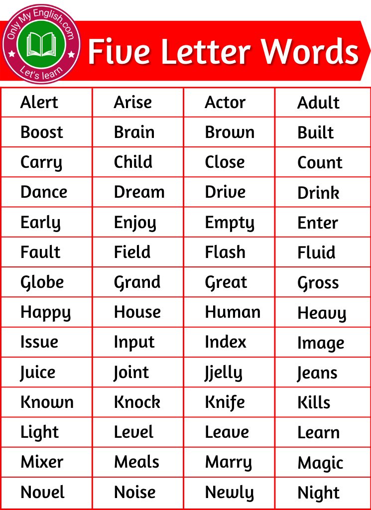 list of all 5 letter words