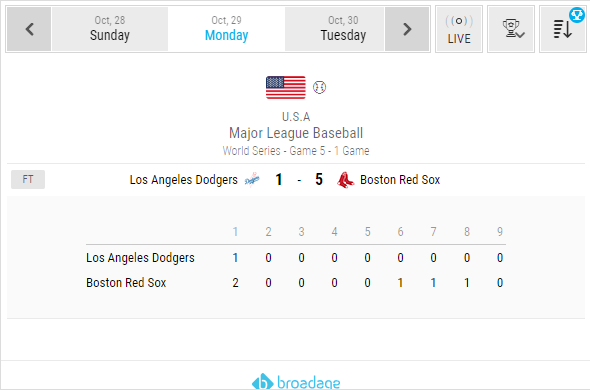 live baseball scores