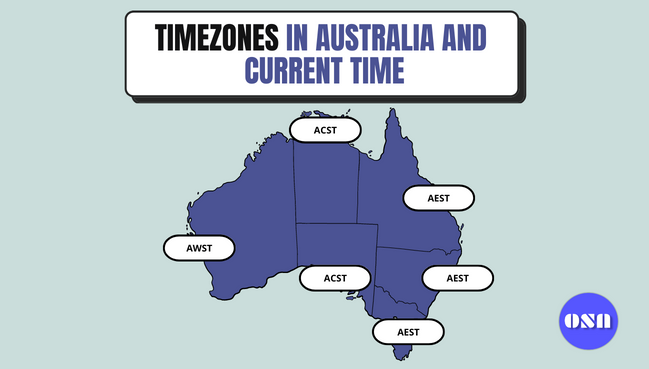 local time of australia