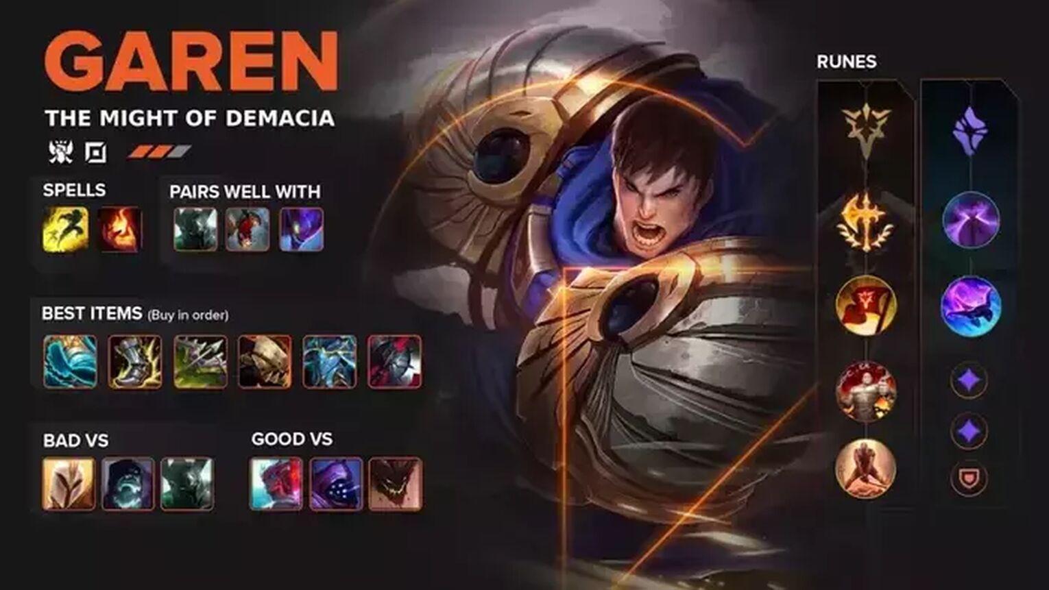 lol garen build