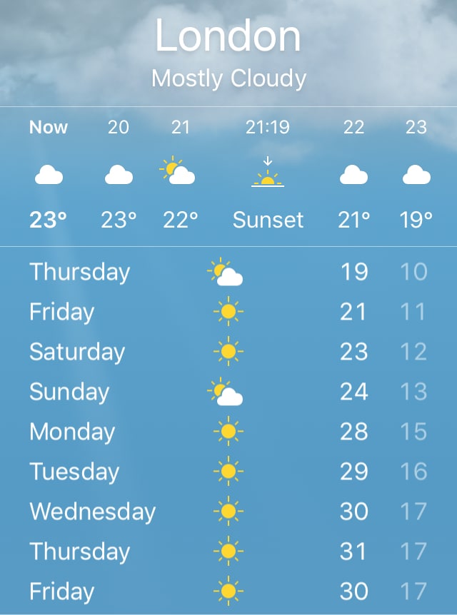 london 7 day weather