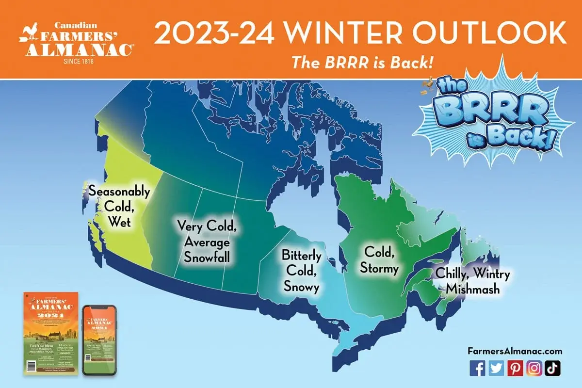 long range weather forecast bc canada