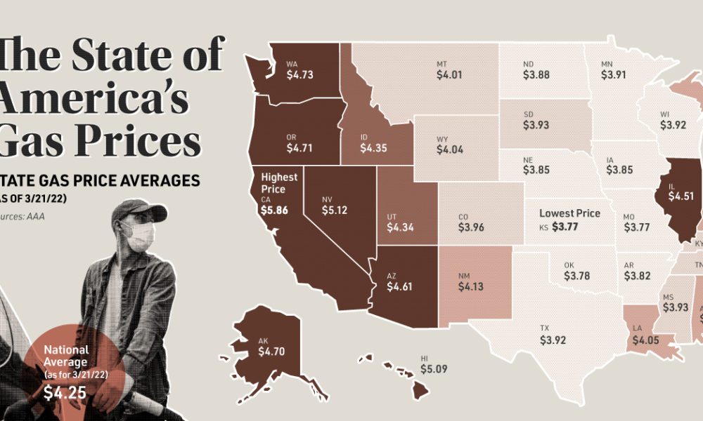 lowest gas price in america today