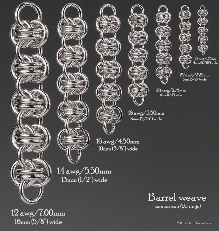 maille chain patterns