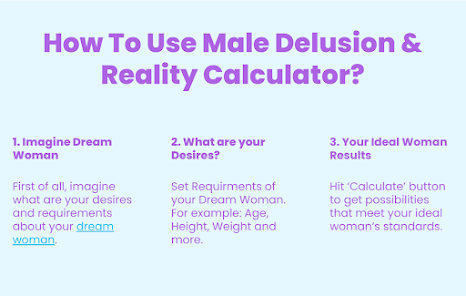 male delusion calculator