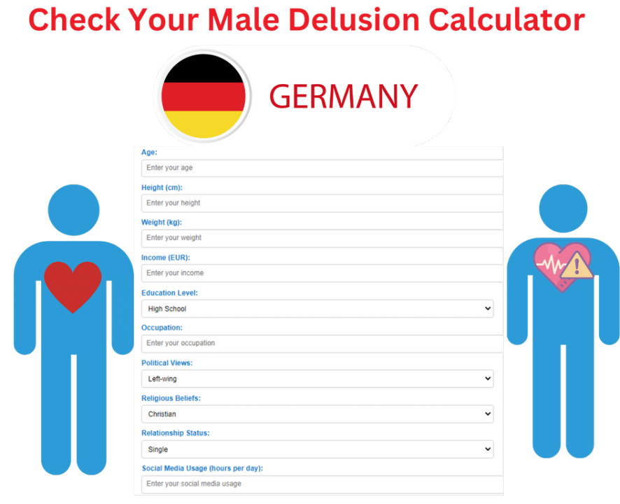 man delusion calculator