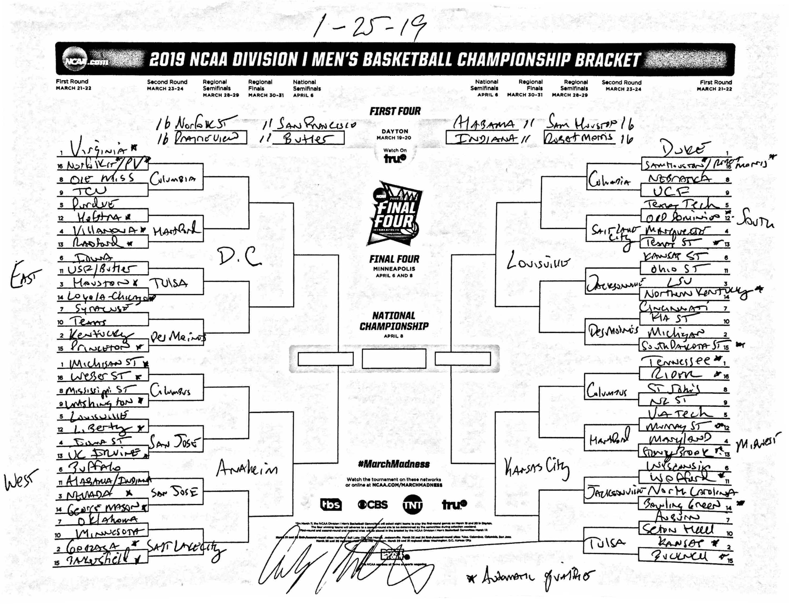 march madness predictions bracket