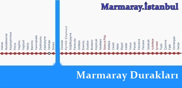 marmaray istasyonları