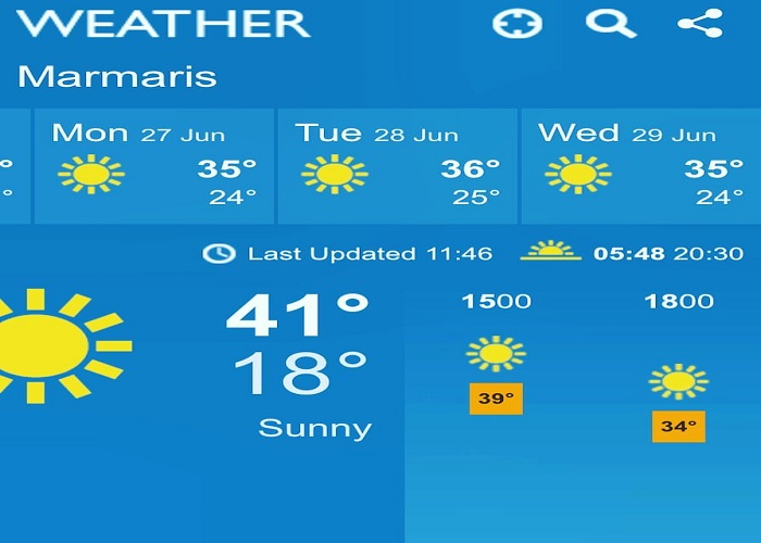 marmaris weather forecast 28 days