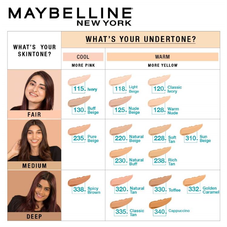 maybelline new york fit me matte poreless foundation shades