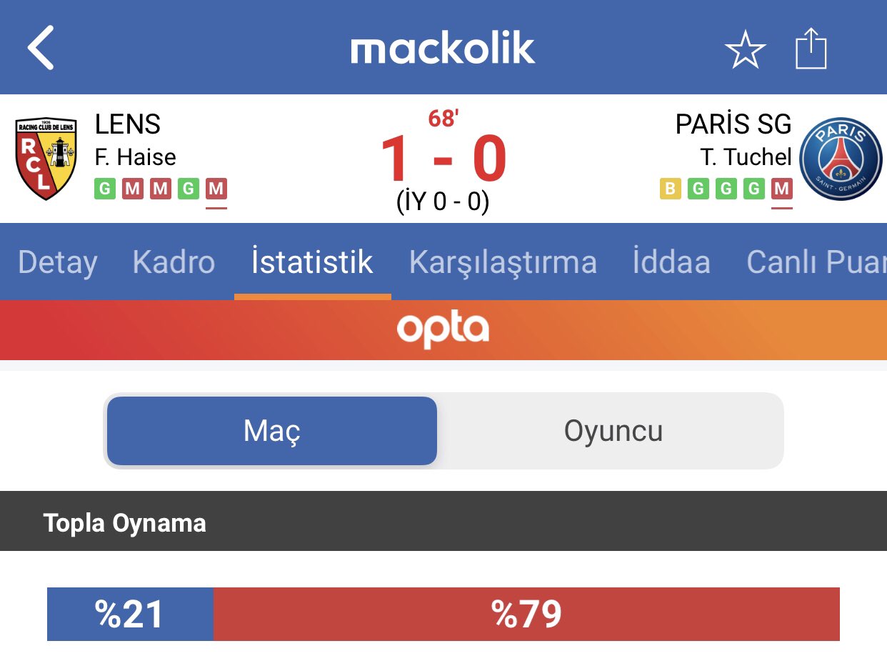 maçkolik iddaa oranları gözükmüyor