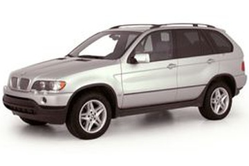 medidas de llantas bmw x5 2005