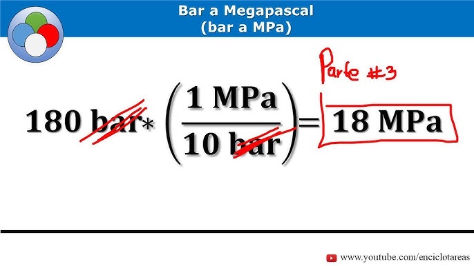 megapascals to bar