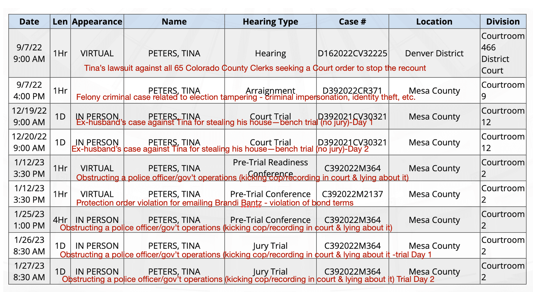 mesa county court case lookup