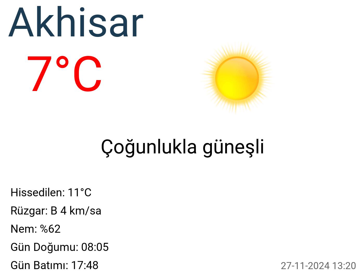 meteoroloji manisa akhisar