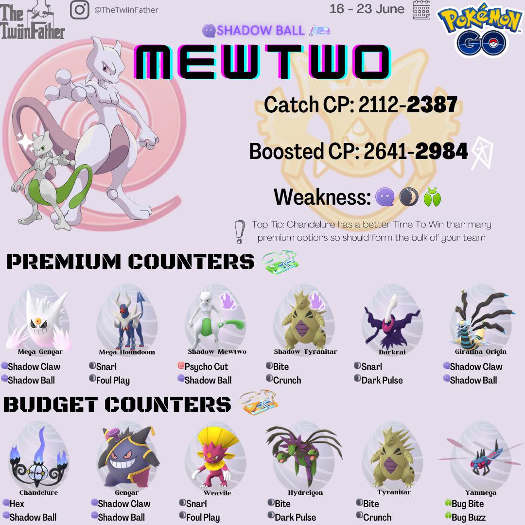 mewtwo weakness