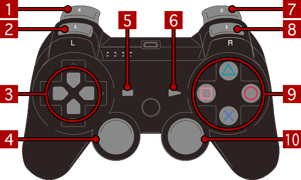 mgs3 controls