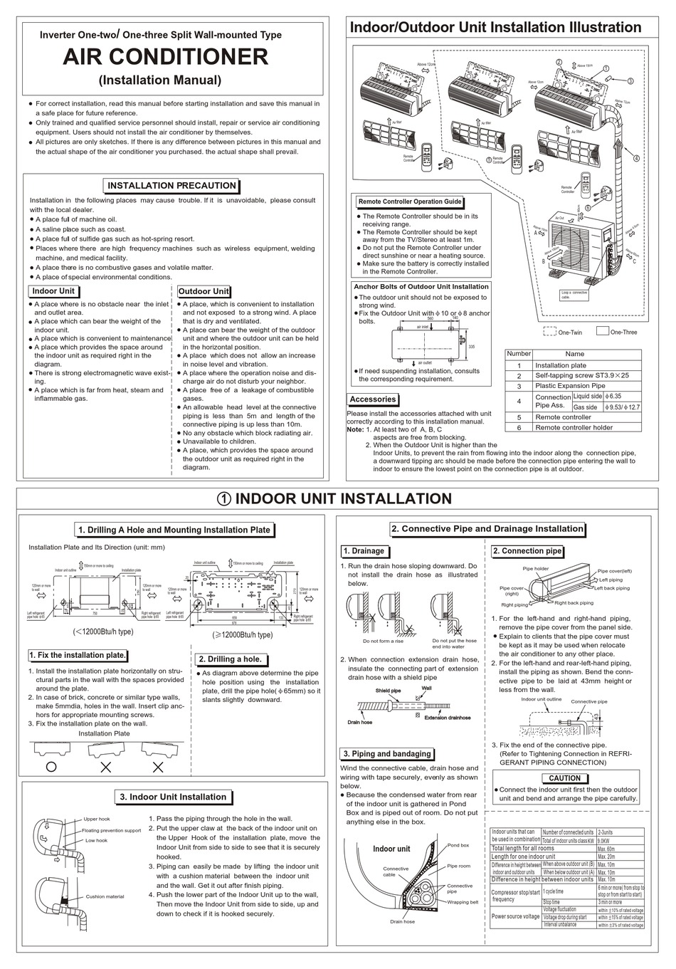 midea air conditioner installation manual