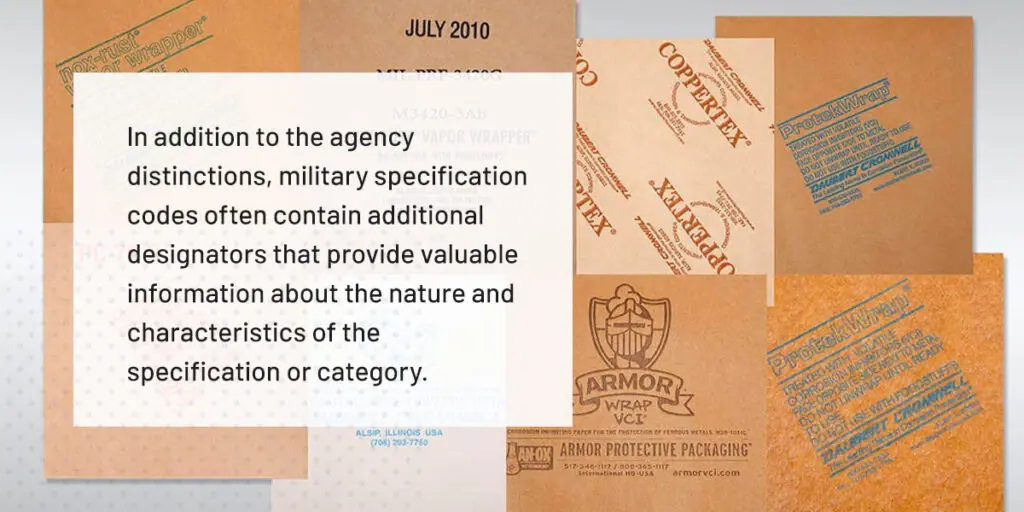 military specifications promulgated by military