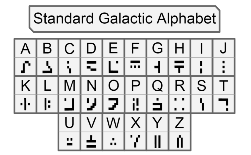 minecraft language enchantment table