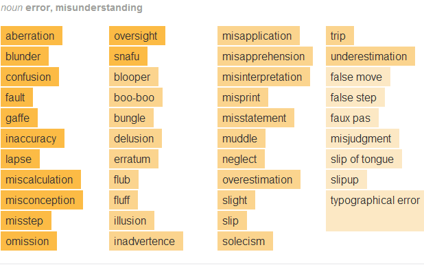 mistake thesaurus