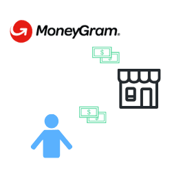 moneygram locations in