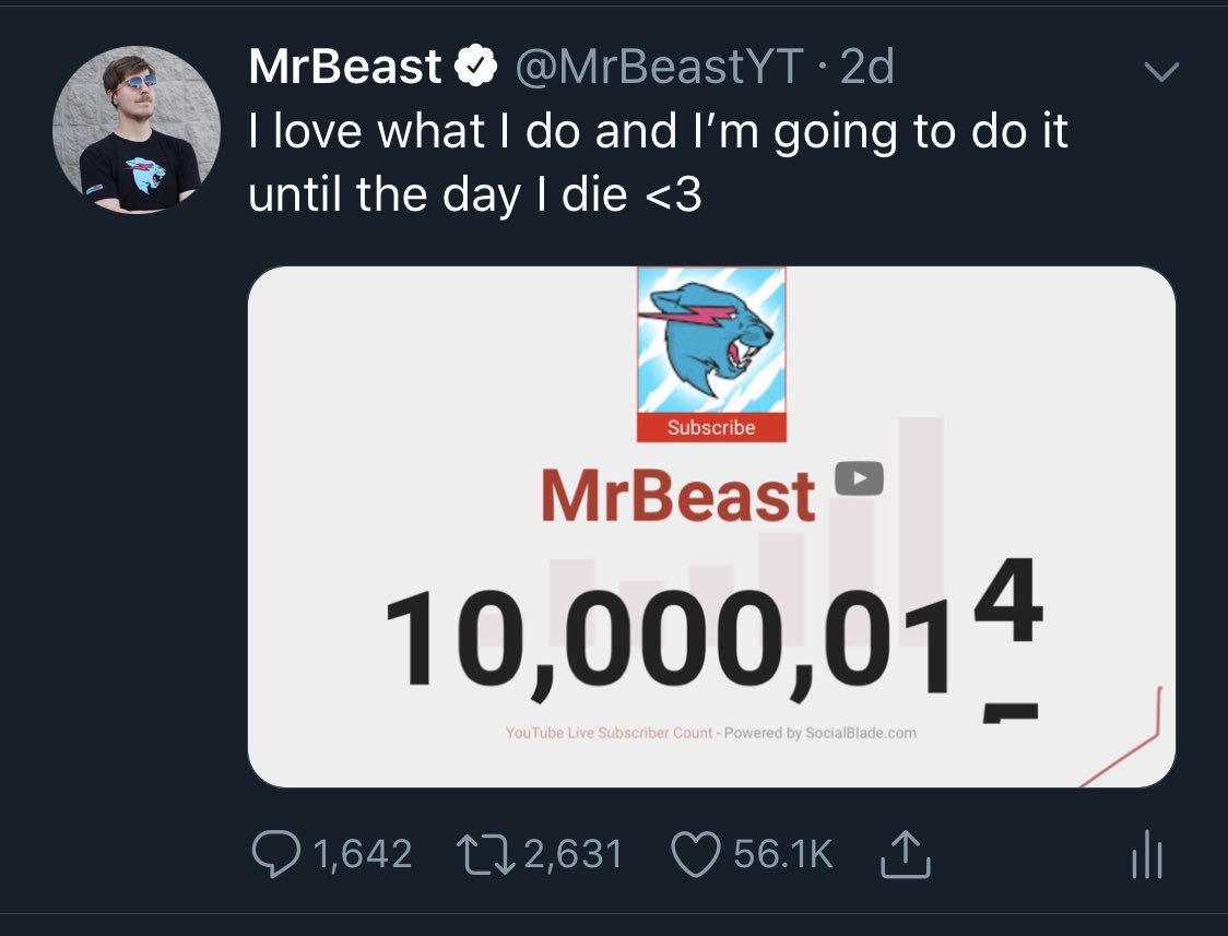 mr beast subscriber count