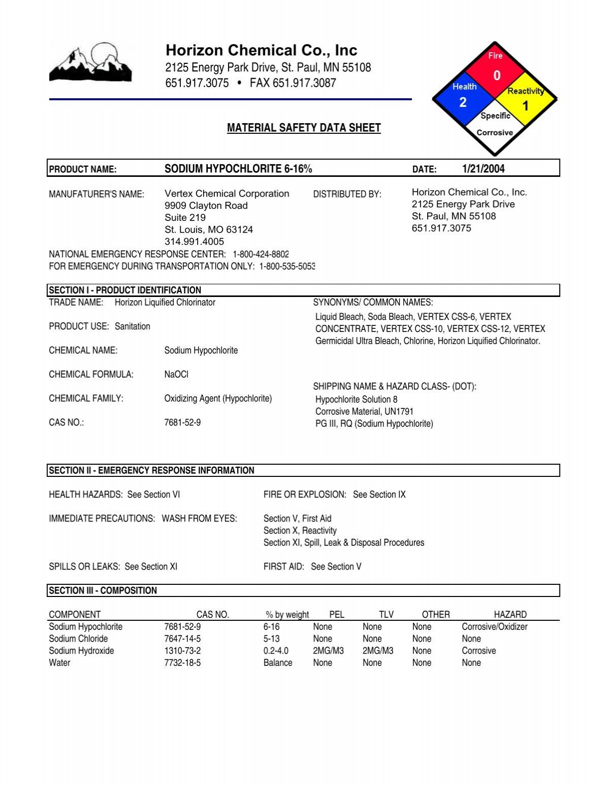 msds naclo