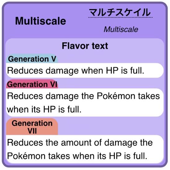 multiscale pokemon