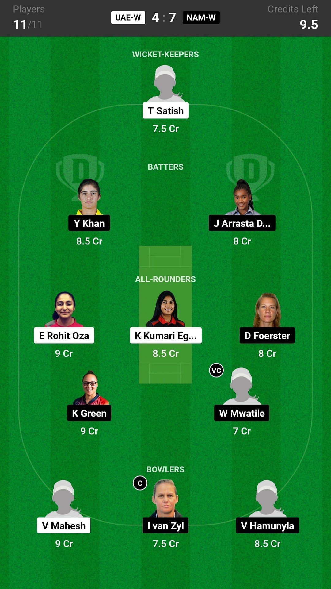 nam vs uae dream11 prediction