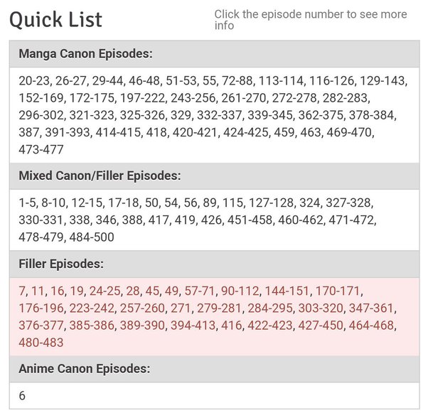 naruto filler list