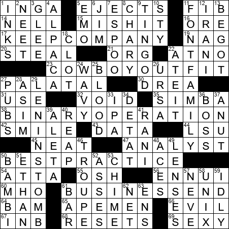 nasal division crossword clue