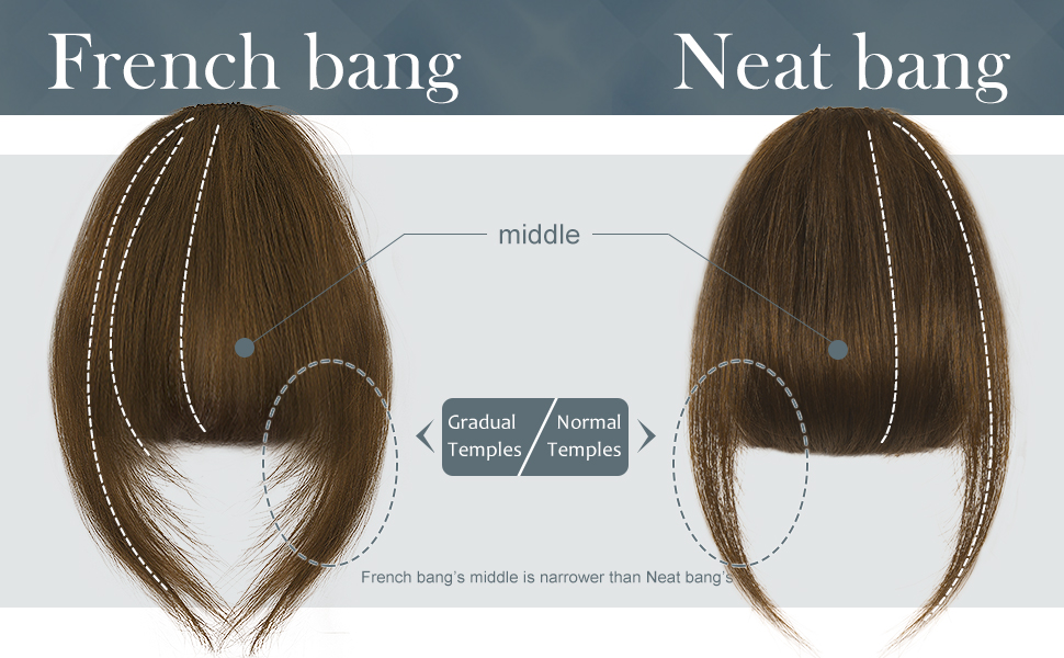 neat bangs