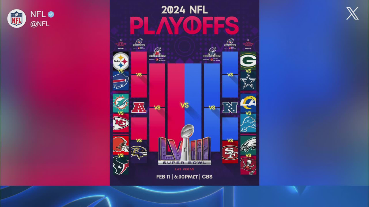 nfl 2023 playoff results