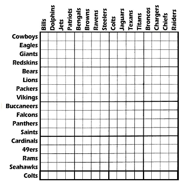 nfl grid truvia