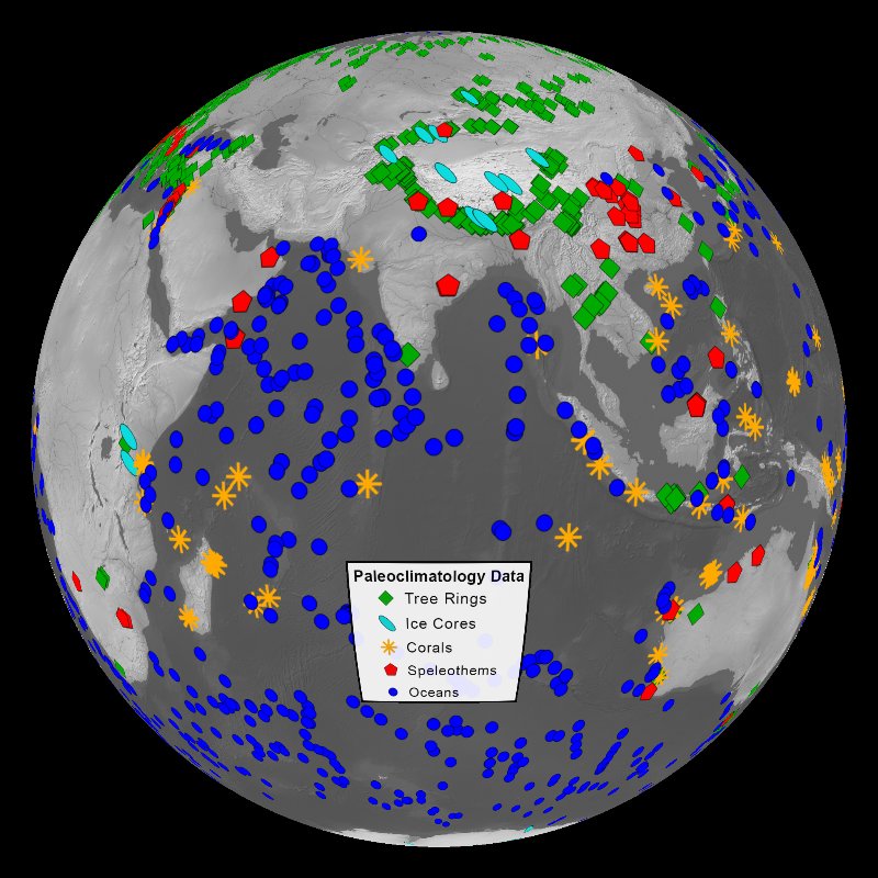 noaa paleoclimate