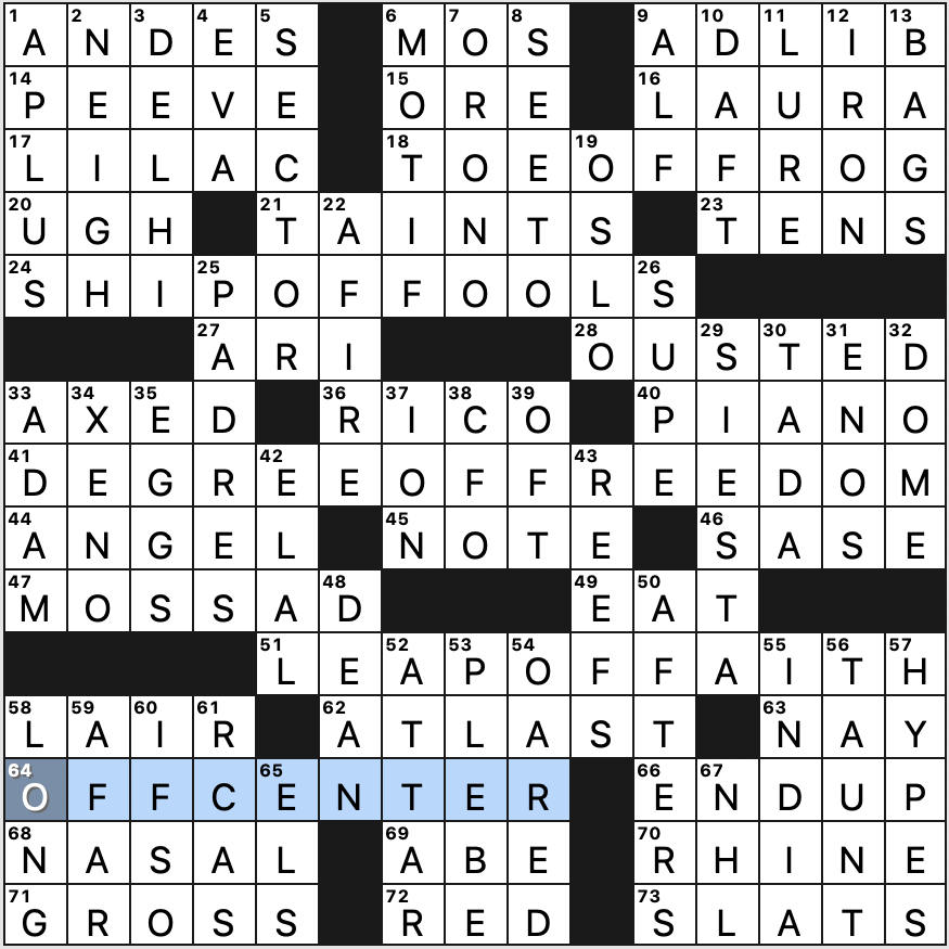 not quite right crossword clue