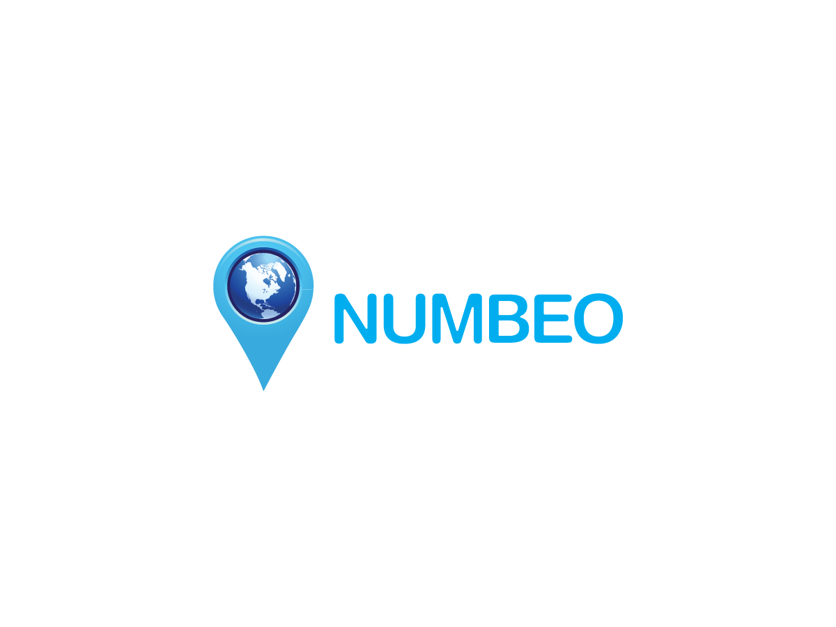 numbero