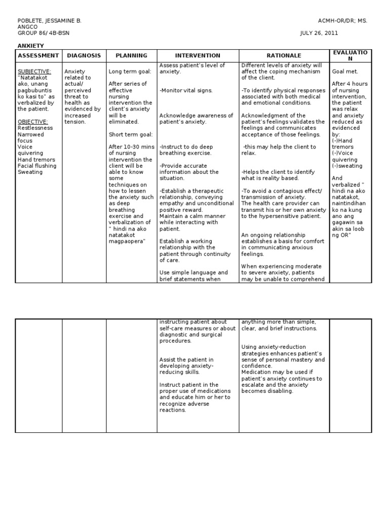 nursing care plan for fear and anxiety related to hospitalization