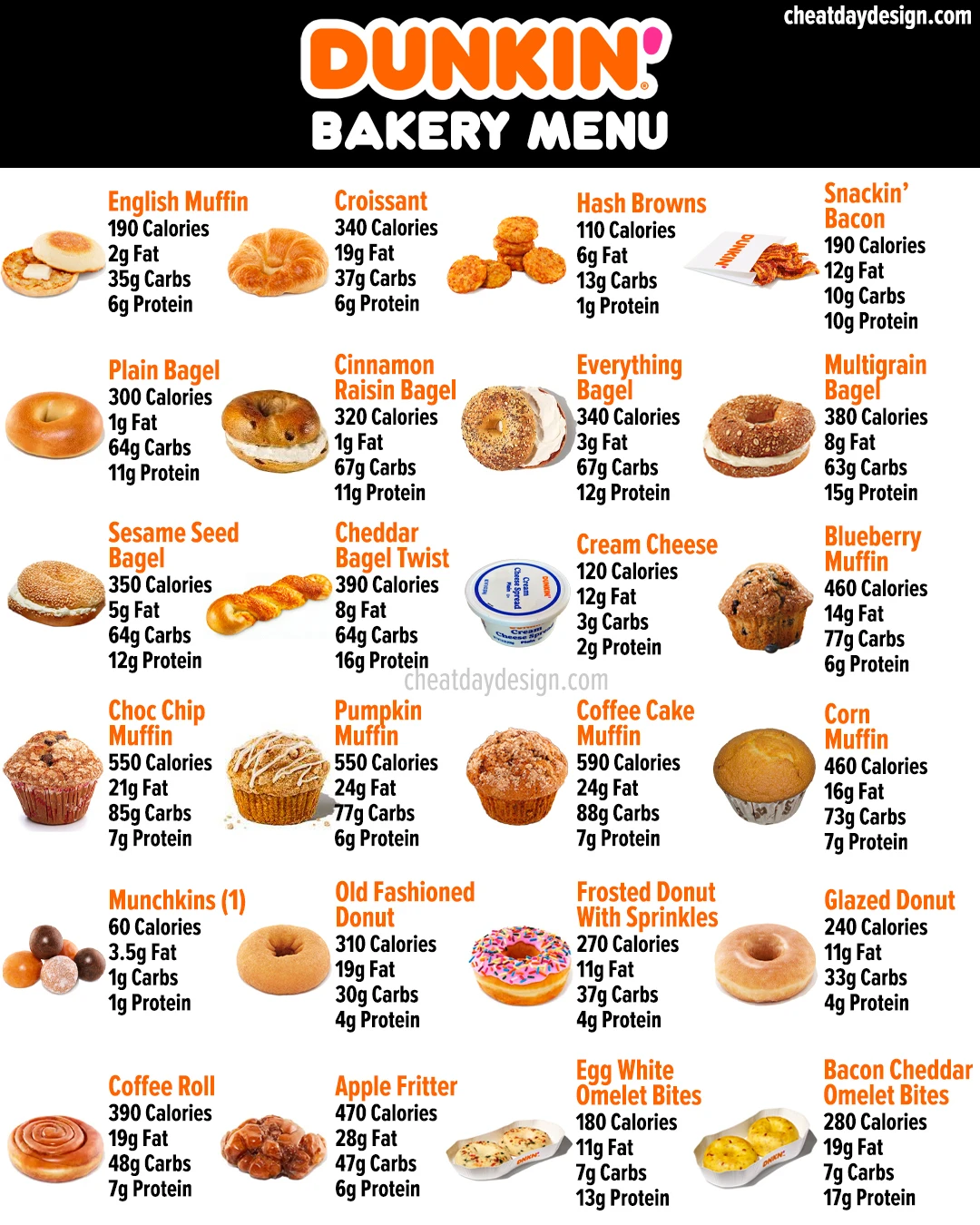 nutrition info dunkin donuts