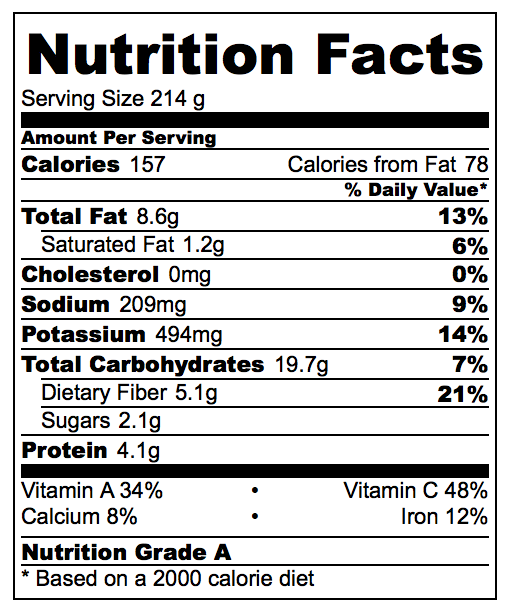 nutritional info green beans