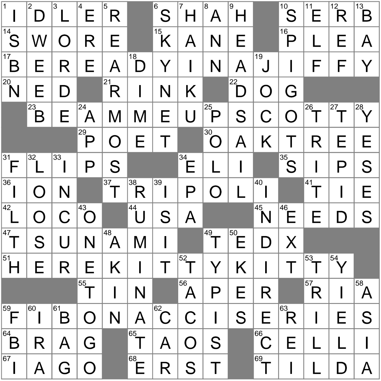 oak mast crossword clue