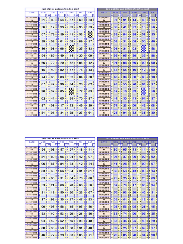 old matka result