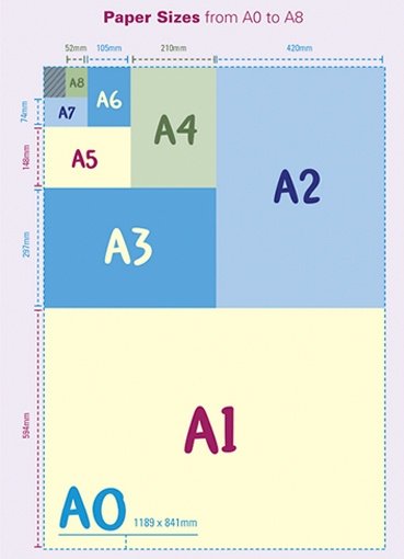 paper size similar to a4 crossword clue