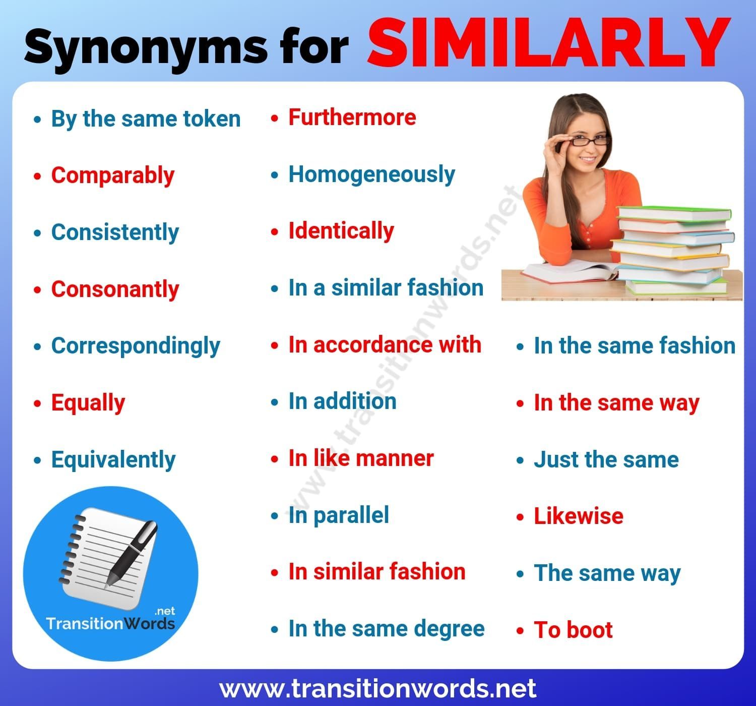 parallel synonym