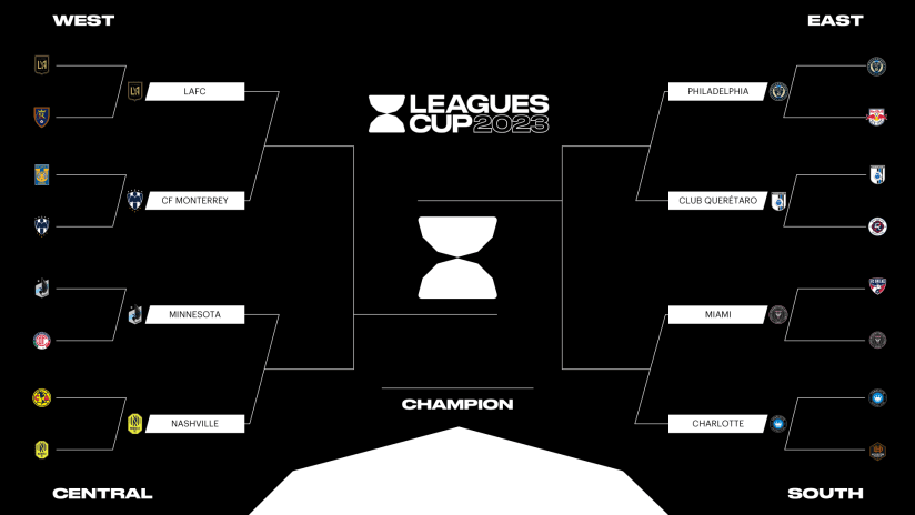 partidos de leagues cup