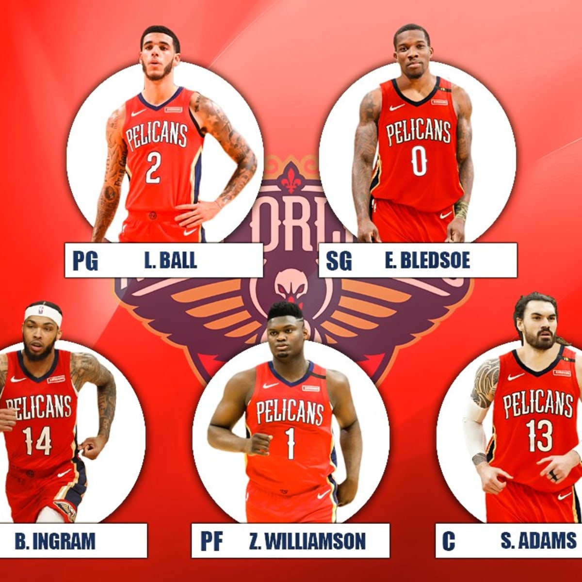 pelicans lineup