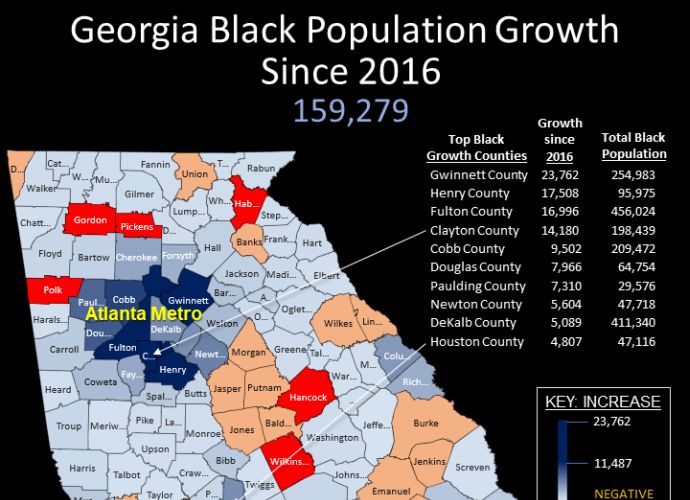 percentage of black population in georgia