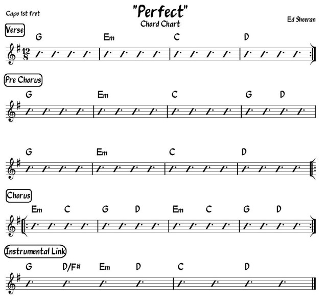 perfect chord ed