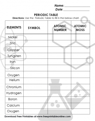 periodic table worksheet